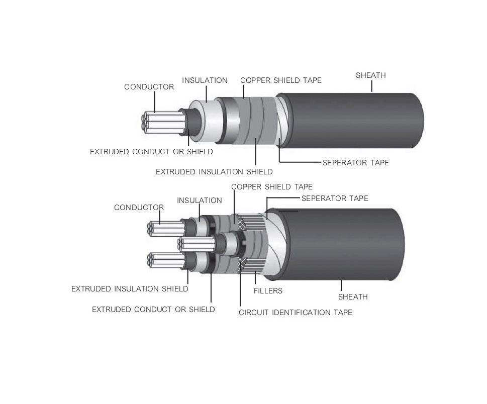 18/30 (36) KV-CV